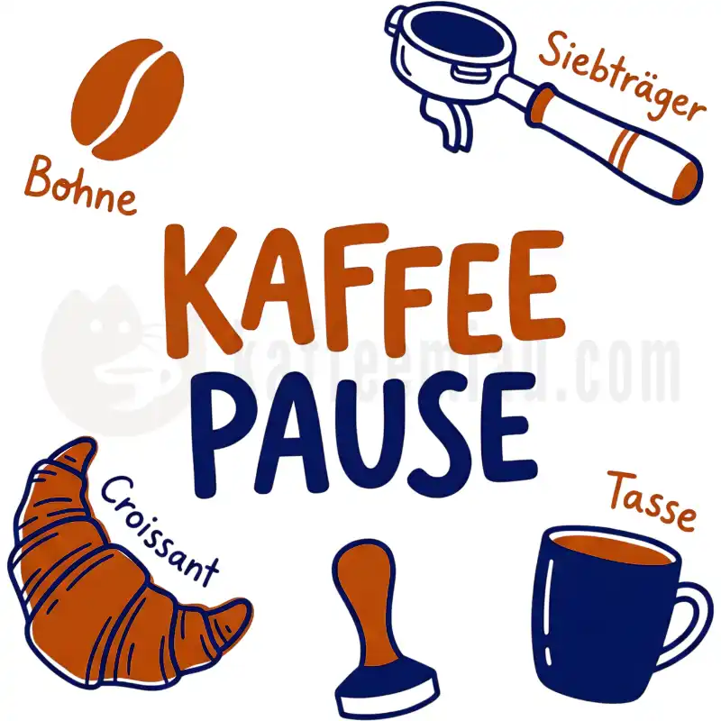 Design Vorschau Kaffee Pause